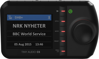 Tiny Audio C5 is nooit meer leverbaar