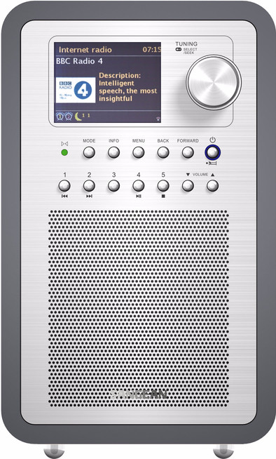 Sangean WFR-70 is nooit meer leverbaar