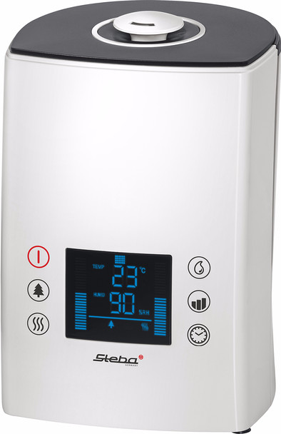 Steba LB7 is nooit meer leverbaar