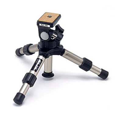 Slik Mini is nooit meer leverbaar