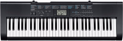 Casio CTK-1200 is nooit meer leverbaar
