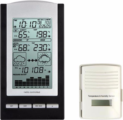 Velleman WS1170 is nooit meer leverbaar