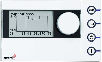 Nefit ModuLine 400 is nooit meer leverbaar