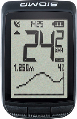 Sigma Pure GPS is nooit meer leverbaar