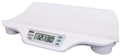 Alecto BC-20 is nooit meer leverbaar