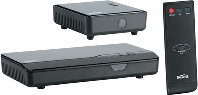 Marmitek GigaView 821 is nooit meer leverbaar