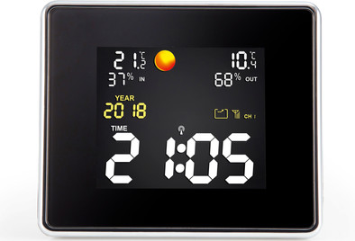 Alecto WS-1550 is no longer available