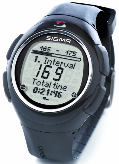 Sigma Onyx Pro is nooit meer leverbaar