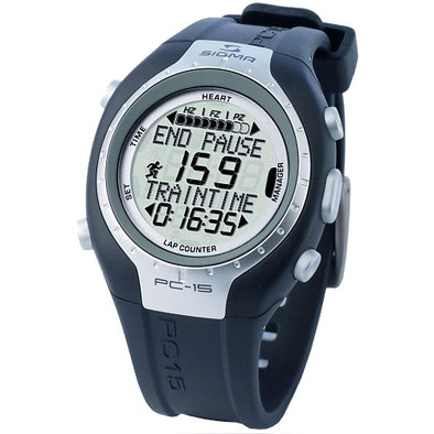 Sigma PC 15 is nooit meer leverbaar