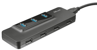 Trust Oila 7 Poorts USB 3.1 Gen 1 Hub is nooit meer leverbaar