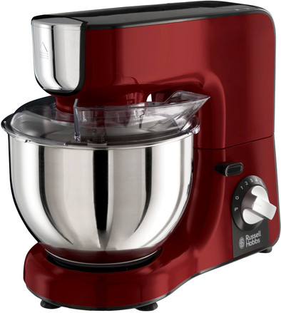 Russell Hobbs Desire Keukenmachine is nooit meer leverbaar