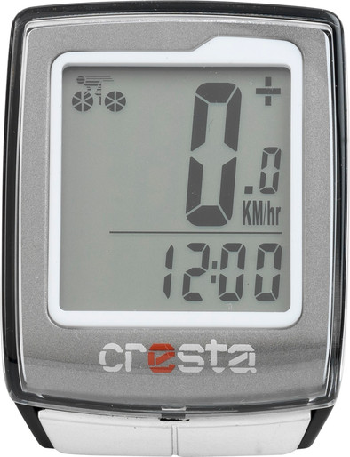 Cresta PFC555 is nooit meer leverbaar