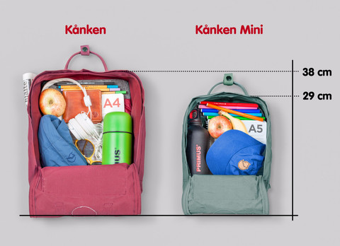 Fjällräven Kånken Graphite 16L null