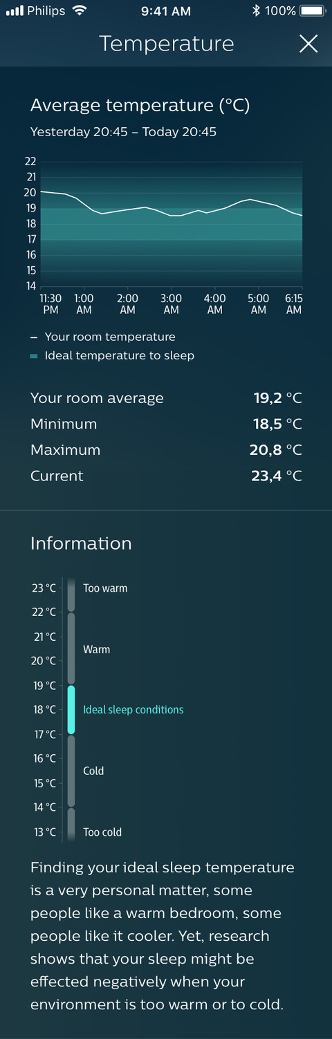 Philips Connected Somneo Sleep & Wake-up Light HF3672/01 visuel fournisseur