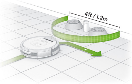 iRobot 2-pack Dual Mode Virtual Wall visual supplier