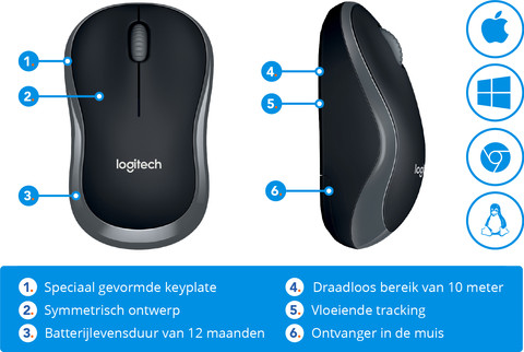 Logitech Wireless Mouse M185 null