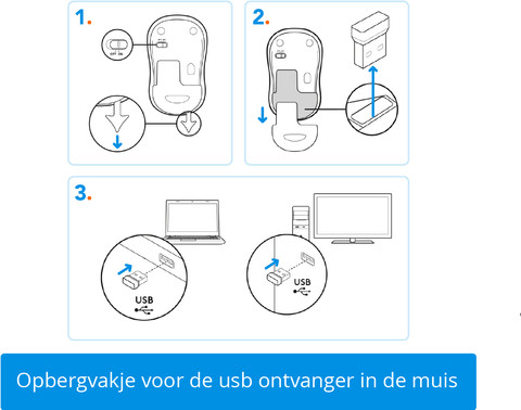 Logitech Wireless Mouse M185 null