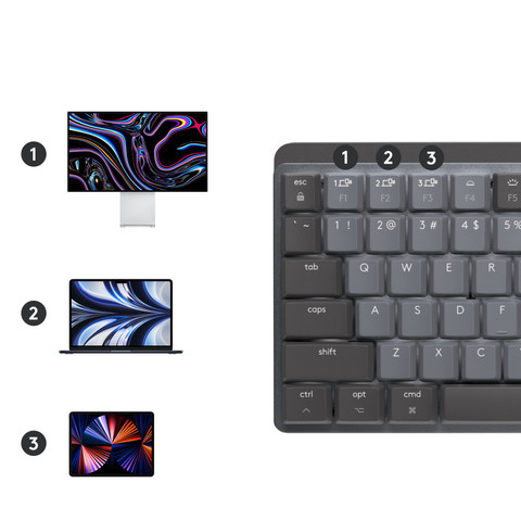 Logitech MX Mechanical Mini for Mac Space Gray visual supplier