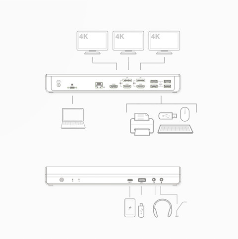 ACT USB-C Triple 4K Docking Station ac7048 null