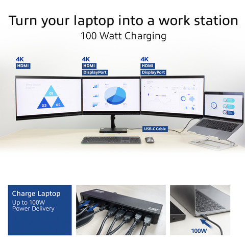 ACT USB-C Triple 4K Docking Station ac7048 null