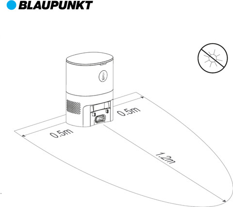 Blaupunkt Bluebot Comfort Plus visual leverancier