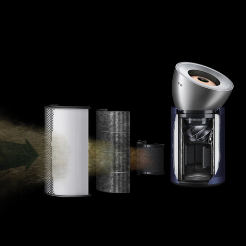 Dyson Purifier Big + Quiet Formaldehyde - BP03 null