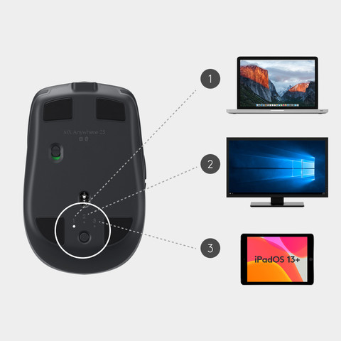 Logitech MX Anywhere 2S product in use