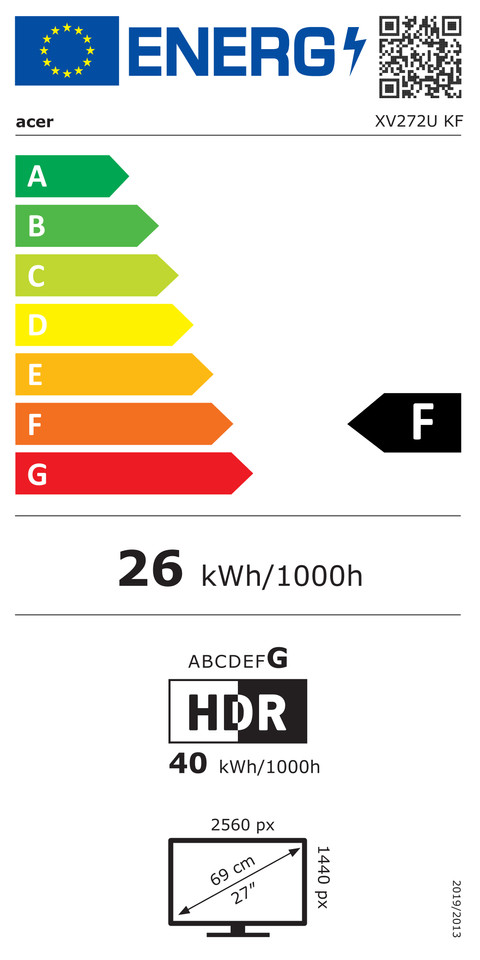 Acer Nitro XV272UKFbmiipruzx energy label