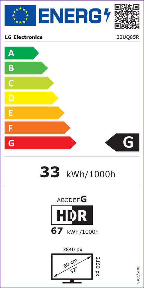 LG UltraFine 32UQ850V-W energy label