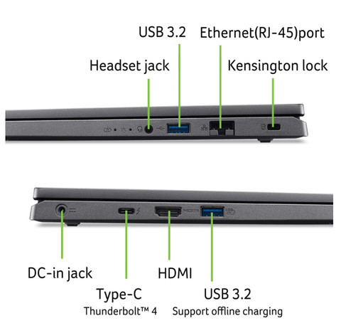 Acer Aspire 16 A16-51GM-76E4 - 16 - Intel Core 7 (150U)  -  16GB RAM/1TB SSD detail