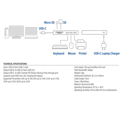 ACT USB-C 4-port USB Hub with Power Delivery visual supplier