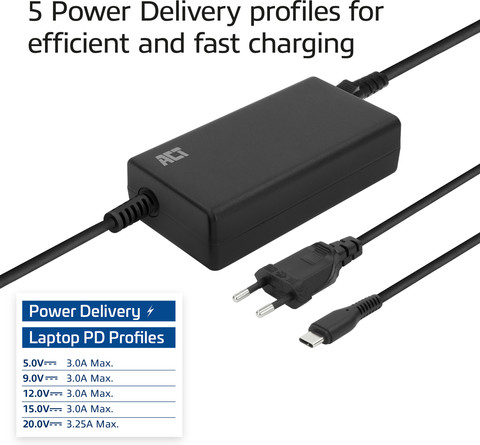 ACT AC2005 USB-C Laptop Charger with Power Delivery 65W visual supplier