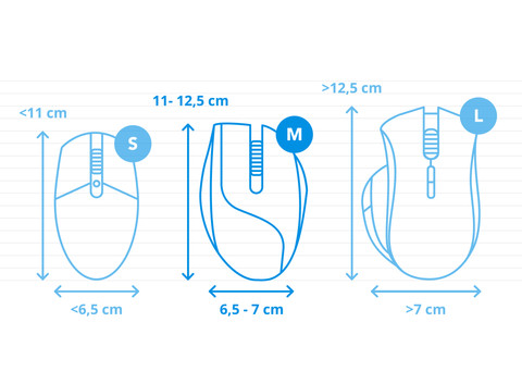 Logitech M720 Triathlon Bluetooth Muis visual Coolblue 1