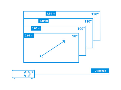 Optoma GT1080e visual Coolblue 1