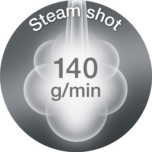 DE BESTE BRAUN TEXSTYLE 3 SI3030PU - EEN INNOVATIEVE STRIJKIJZER