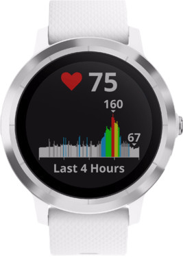 vivoactive 3 white