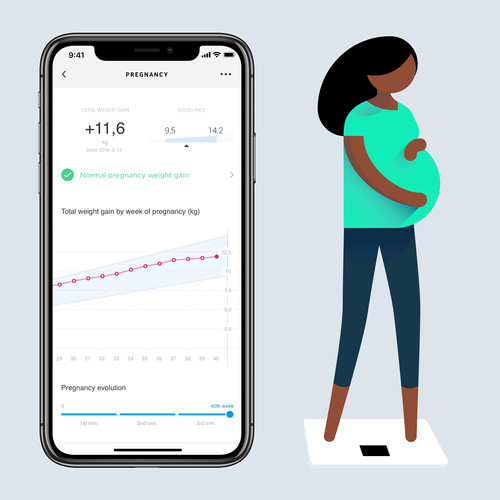 Withings Body + Zwart visual leverancier