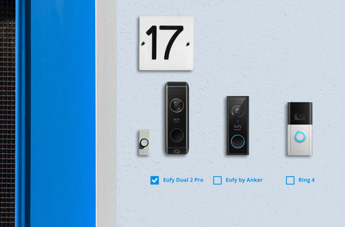 gemakkelijk bezoek vrijheid Eufycam 2 Pro + Eufy Video Doorbell Dual 2 Pro - Coolblue - Voor 23.59u,  morgen in huis