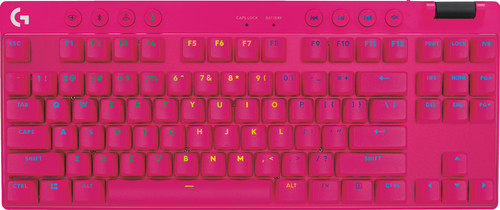 Logitech G Pro X TKL Lightspeed Review: A Keyboard I Want to Love