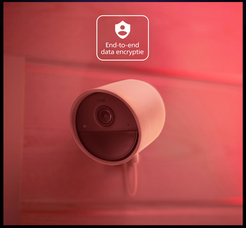 - DE BESTE Philips Hue Secure bedrade beveiligingscamera Wit