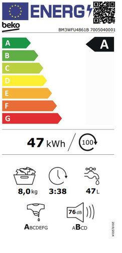 Beko BM3WFU4861B IronFast energielabel