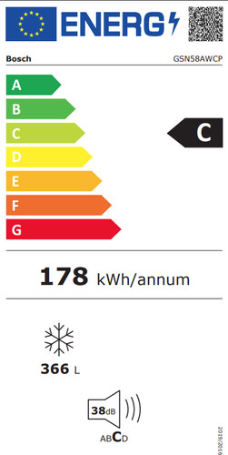 Bosch GSN58AWCP energy label