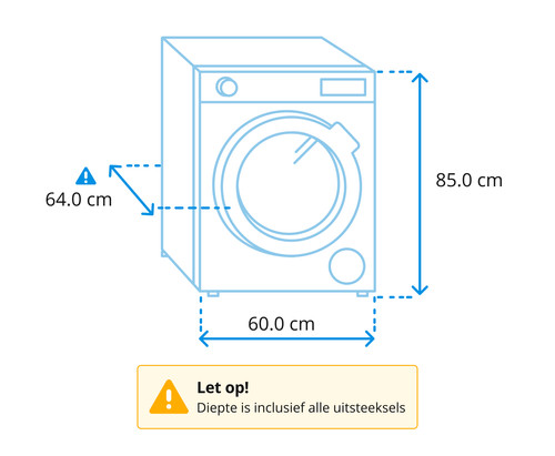 Samsung WW11DG5B25AB Super Speed visual Coolblue 1