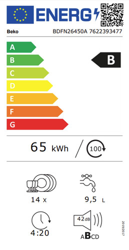 Beko BDFN26450A energielabel