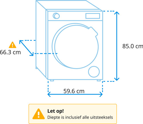 AEG TR86CBC86 AbsoluteCare visual Coolblue 1