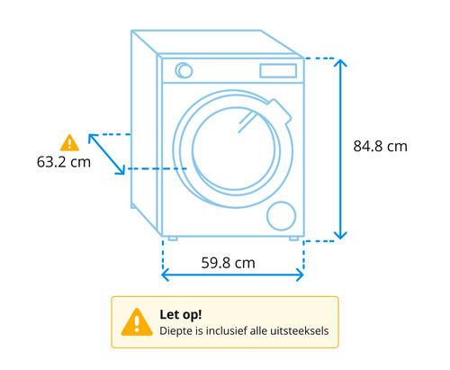 Bosch WGE0340CNL visual Coolblue 1