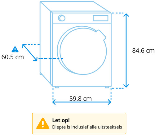 Beko BM3T3823B visual Coolblue 1