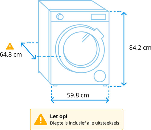 Siemens WQ32G10MFG visual Coolblue 1