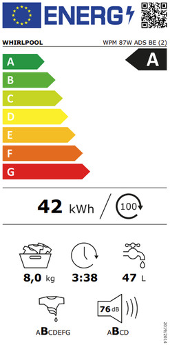 Whirlpool WPM 87W ADS BE AutoDose energielabel