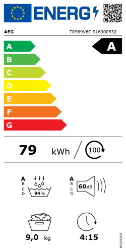 AEG TR969V6C AbsoluteCare Pro energy label